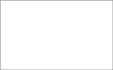 PMP Simulationsfragen